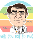 DrNow-Why You Eat So Much Decal & Acrylic Blank COMBO
